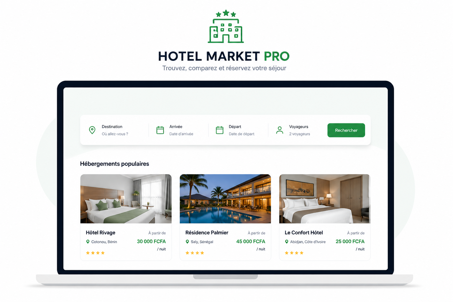Lancez votre propre plateforme hôtelière avec HOTEL MARKET PRO