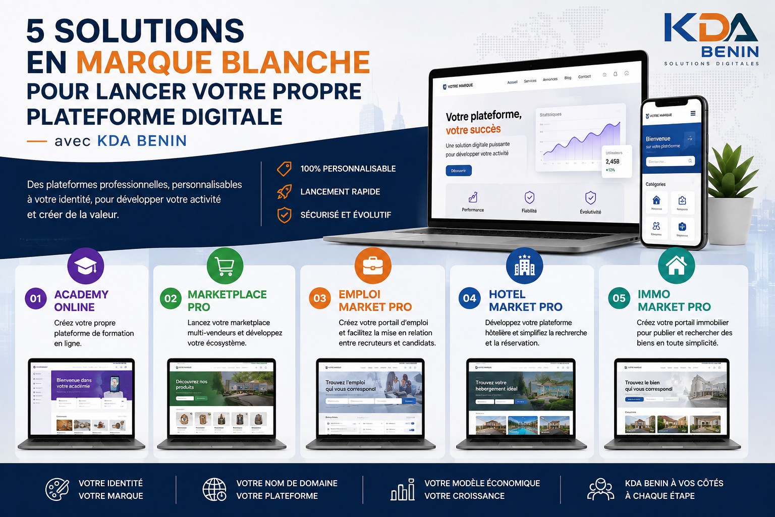 5 solutions en marque blanche pour lancer votre propre plateforme digitale avec KDA BENIN