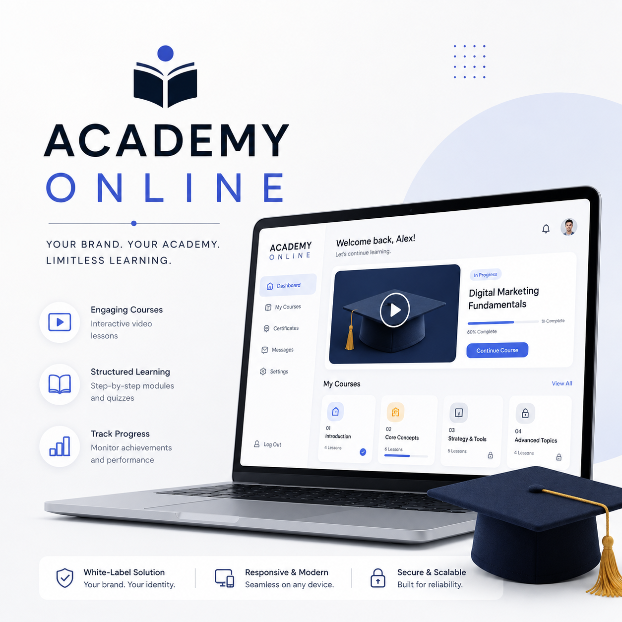 ACADEMY ONLINE