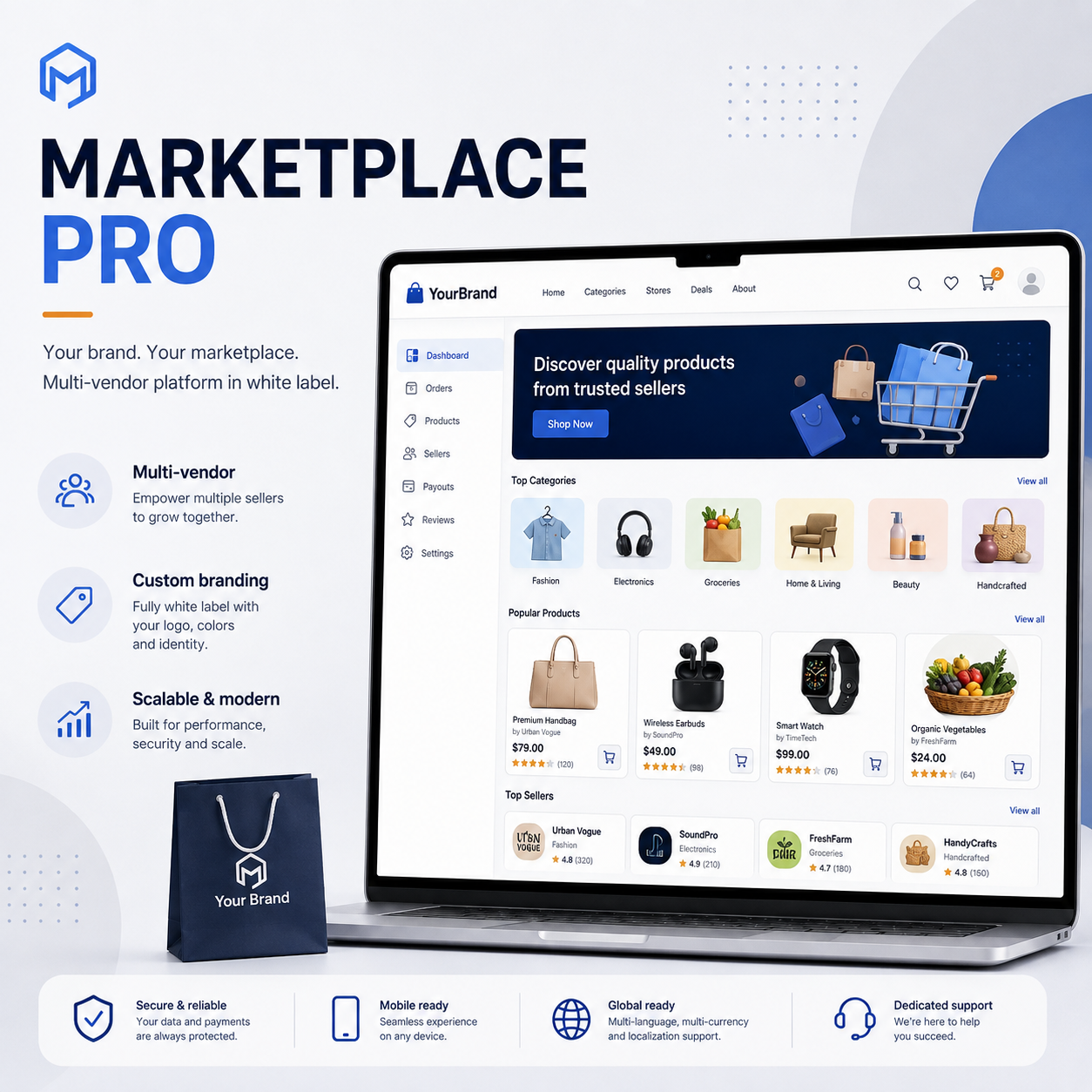 MARKETPLACE PRO